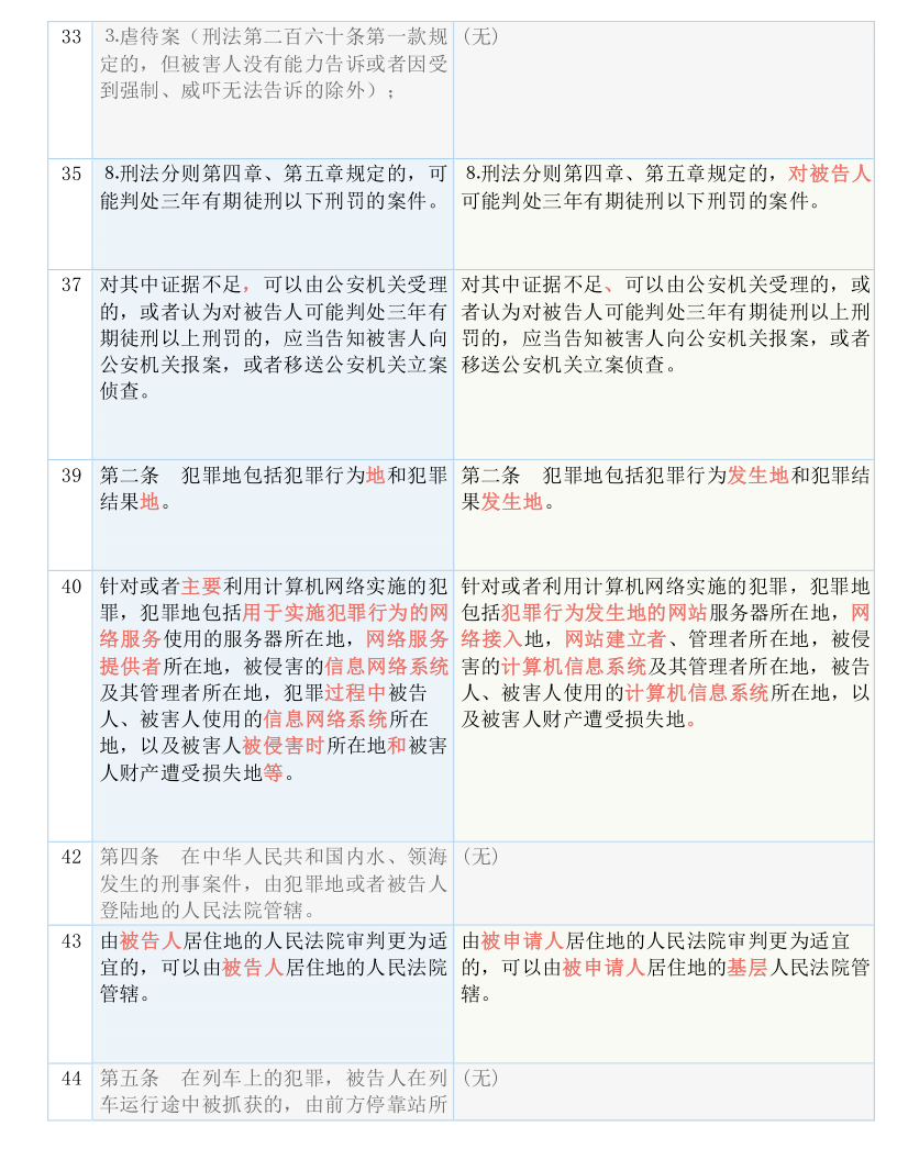 100期四柱,广泛的解释落实支持计划_经典版172.312