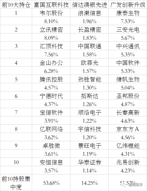 新澳天天开奖资料大全三中三,科技成语分析落实_粉丝版345.372