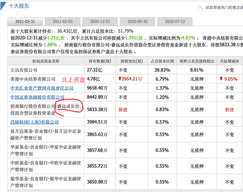 澳门一码一肖一待一中广东  ,最佳精选解释落实_标准版90.65.32