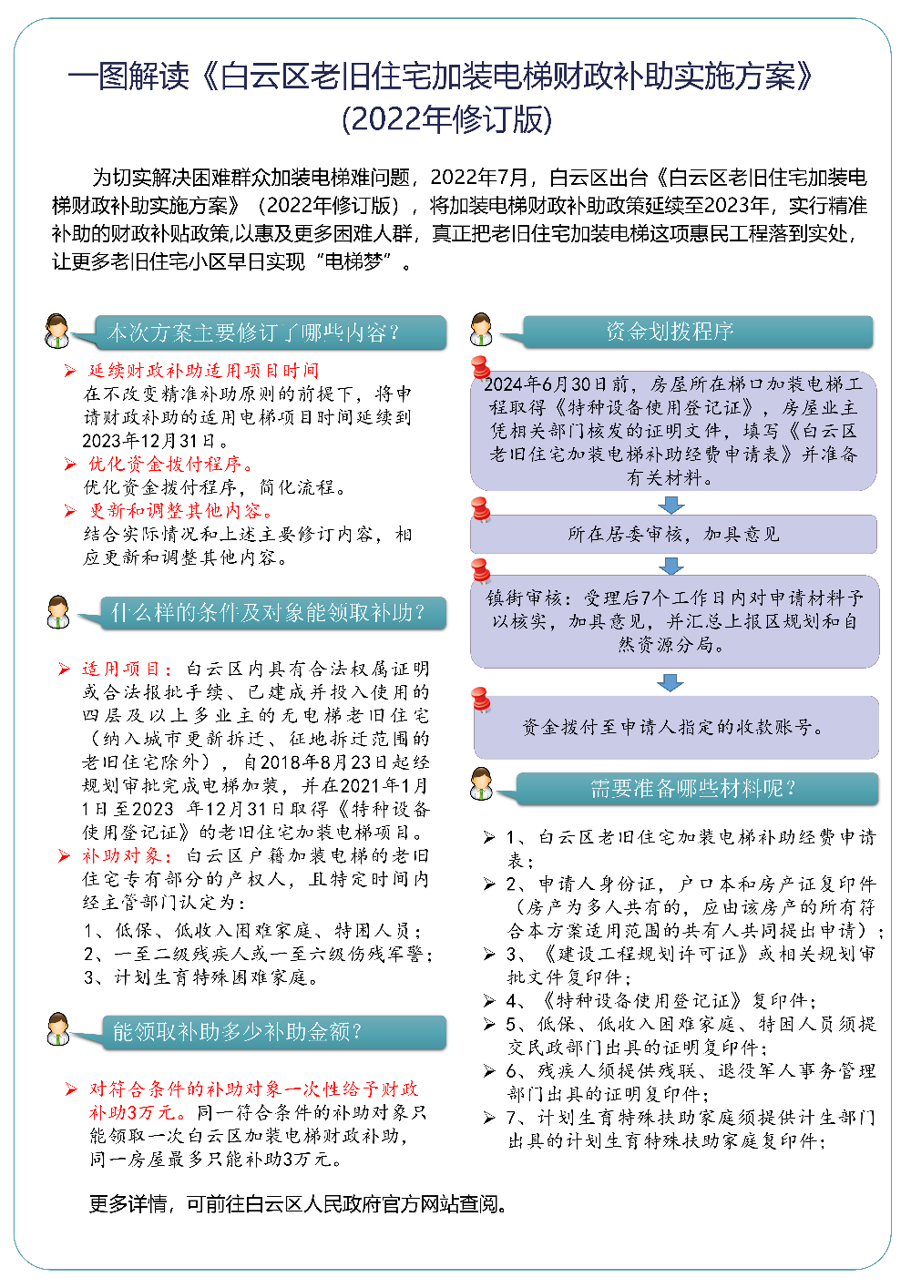 新澳天天开奖资料大全三中三,国产化作答解释落实_专业版150.205