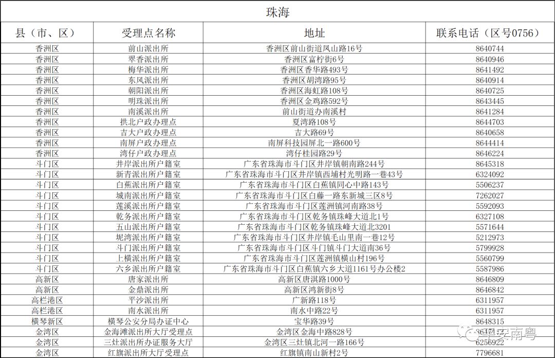 澳门最准一码一肖一特  ,最新答案解释落实_豪华版180.300