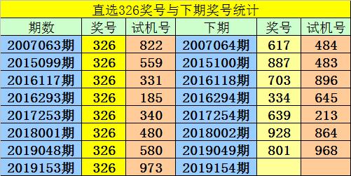 管家婆一码中一肖2024年,广泛的关注解释落实热议_精简版105.220