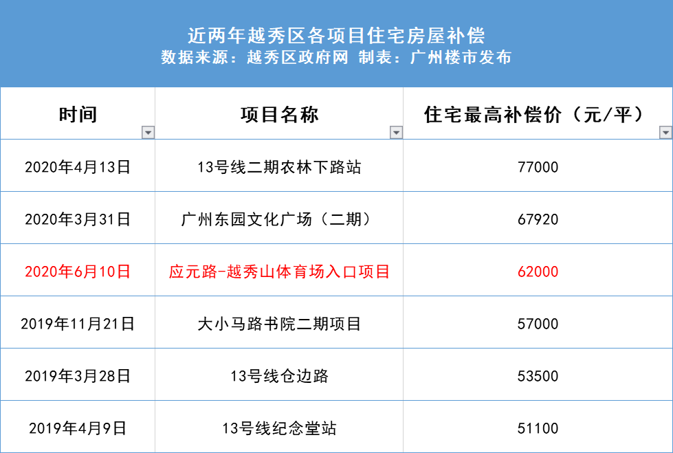 新澳好彩免费资料查询石狮,广泛的解释落实支持计划_HD48.32.12