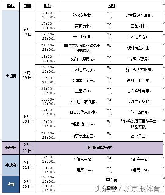 澳门最准一码一肖一特  ,绝对经典解释落实_娱乐版305.210