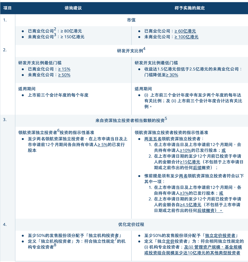 2024今晚新澳门开特马,最新正品解答落实_精简版105.220