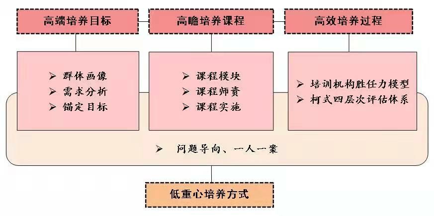 新澳门精准资料期期准,广泛的解释落实方法分析_HD48.32.12