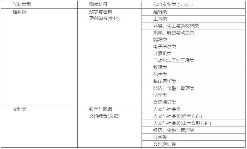 澳门最准的资料免费公开,经典解释落实_标准版90.65.32