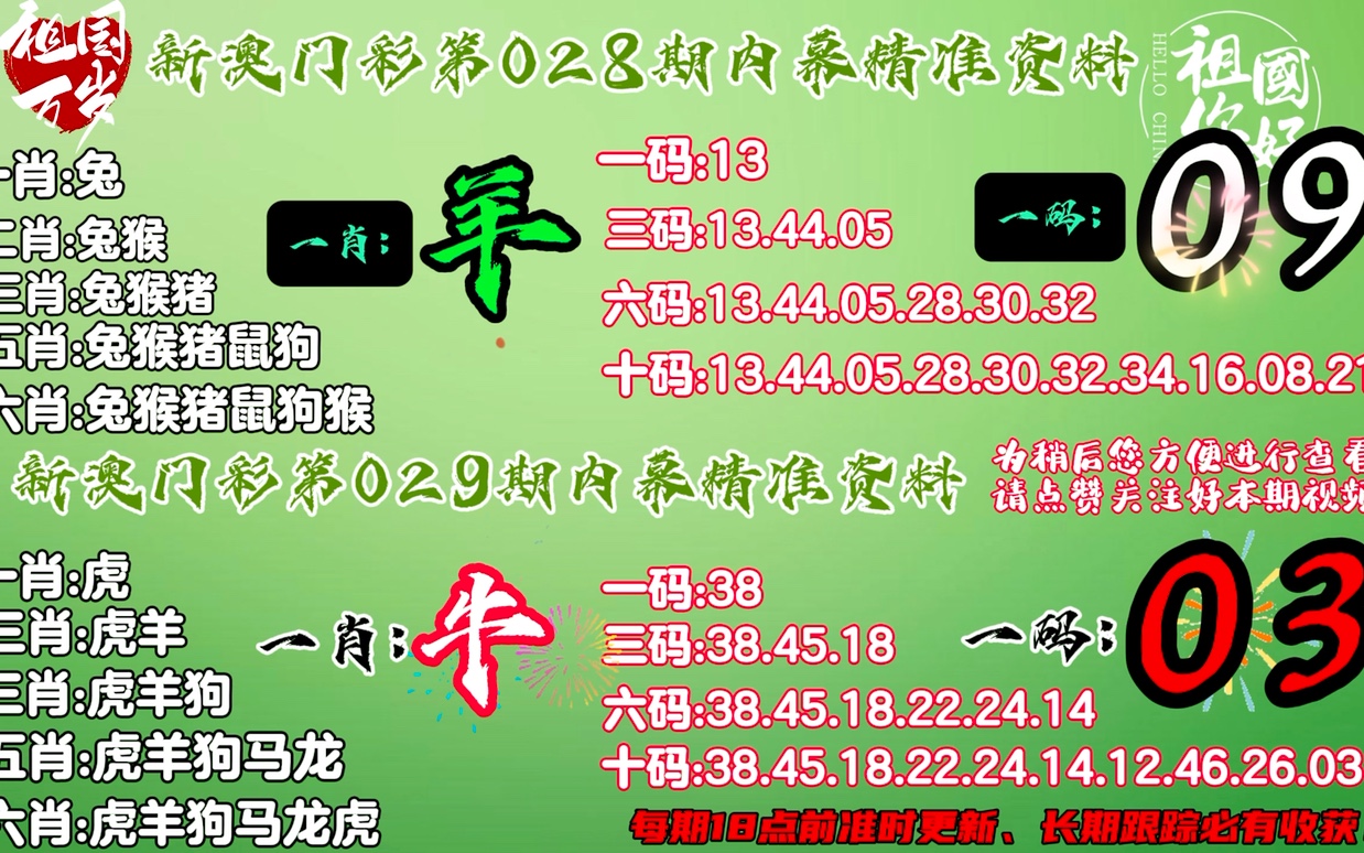 精准一肖100准确精准的含义,真挚解答解释落实_精确版5.33.27