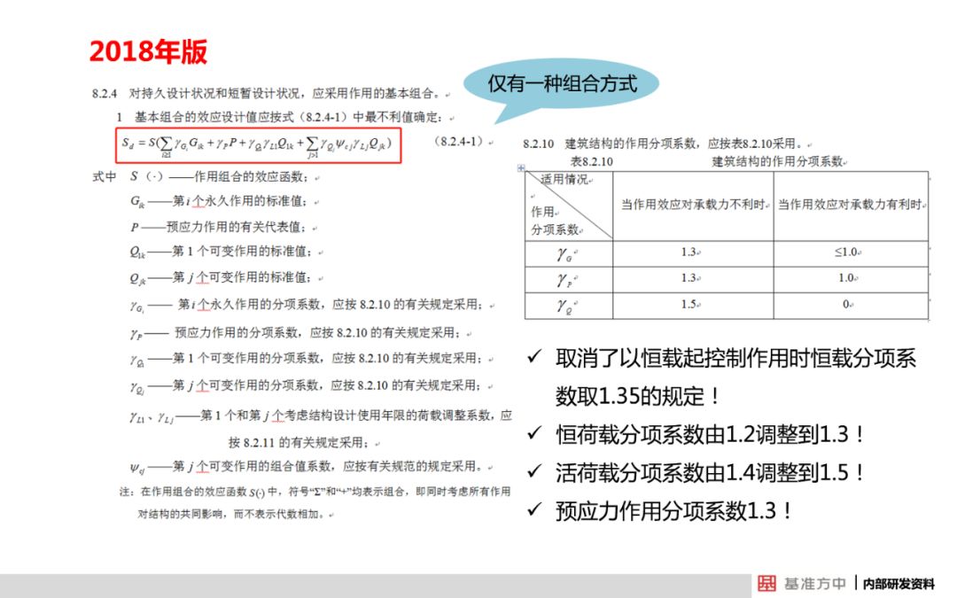 2024新澳彩免费资料,权威解答解释落实_集成版74.9.90