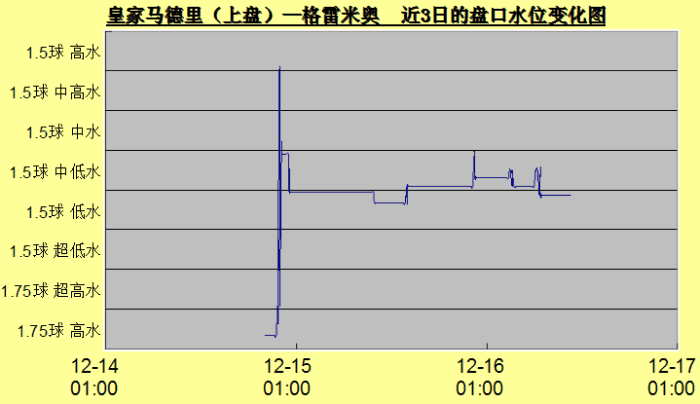 奥门内部最精准免费资料,宽阔解答解释落实_金属版69.47.54