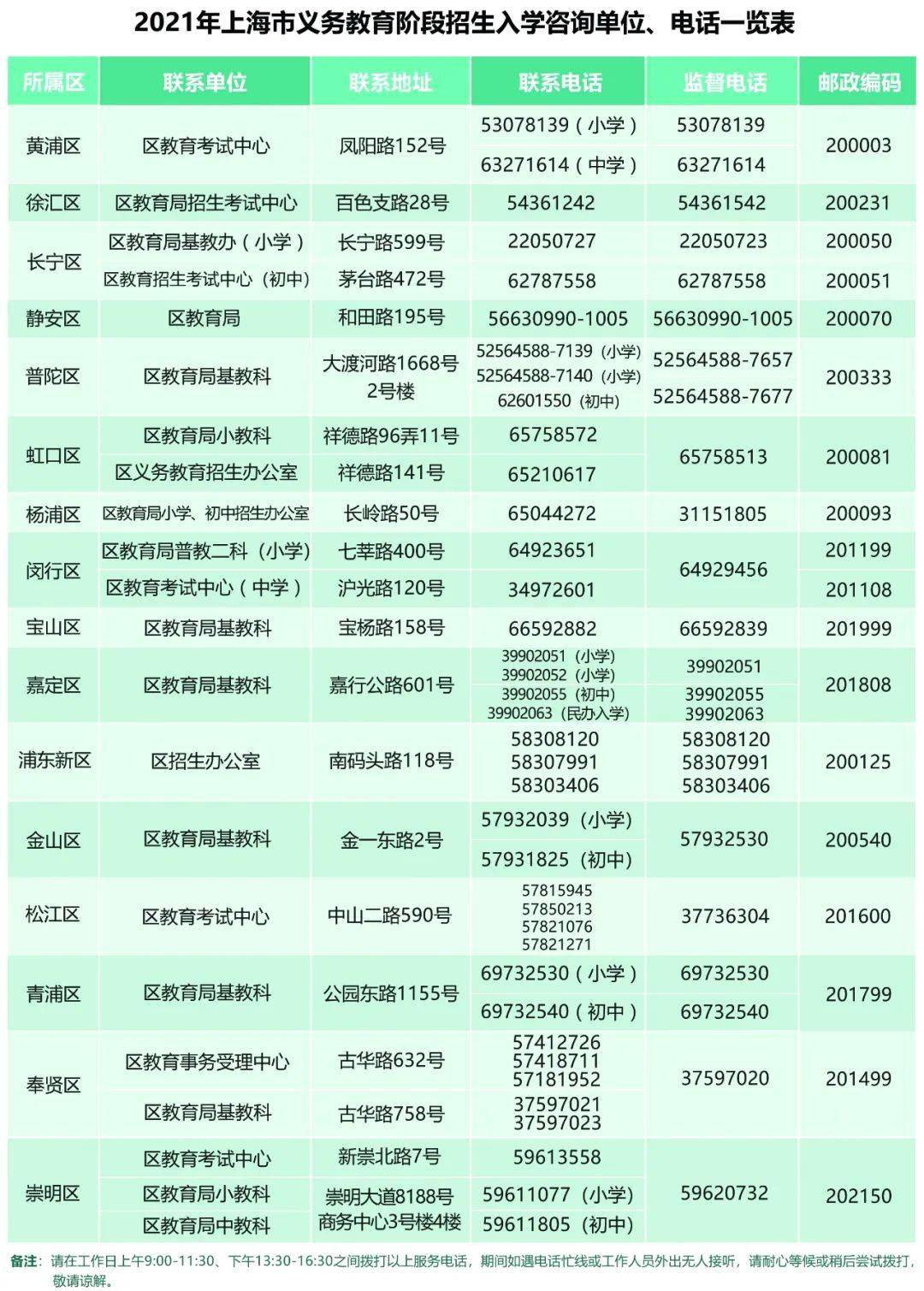 2024年正版资料免费大全,精专解答解释落实_学院版10.58.98