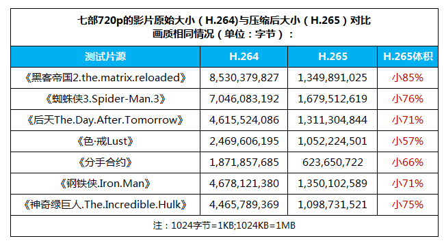 2024香港历史开奖记录65期,远程解答解释落实_伙伴版42.15.19