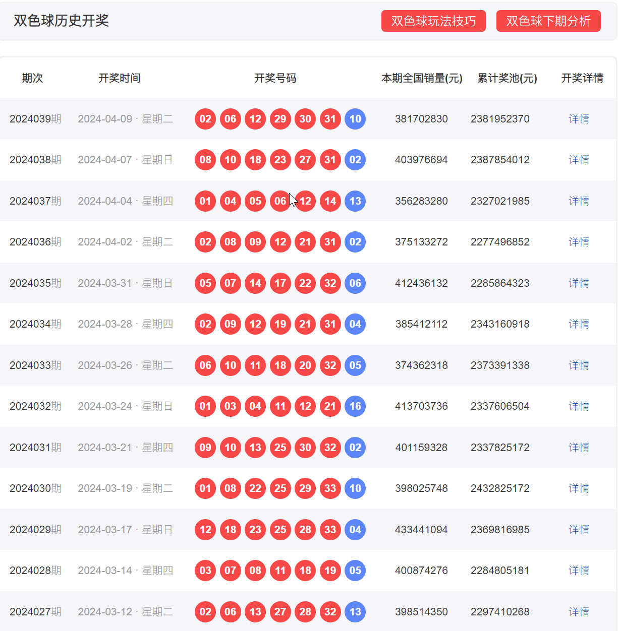 新澳门开彩开奖结果历史数据表,快捷解答解释落实_核心版9.9.91