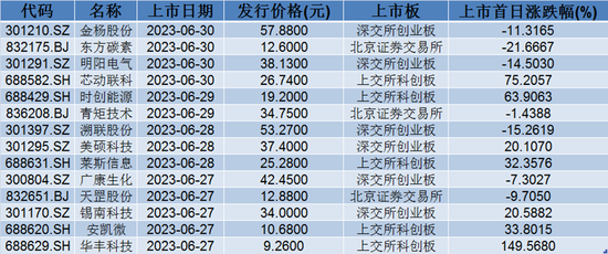 特准码资料大全澳门,细微解答解释落实_迅捷版95.44.96