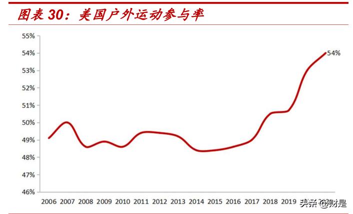 新澳精准资料大全,渠道解答解释落实_户外版9.21.95