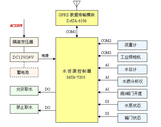 澳门一码一肖100%精准,流程解答解释落实_特殊版73.30.31