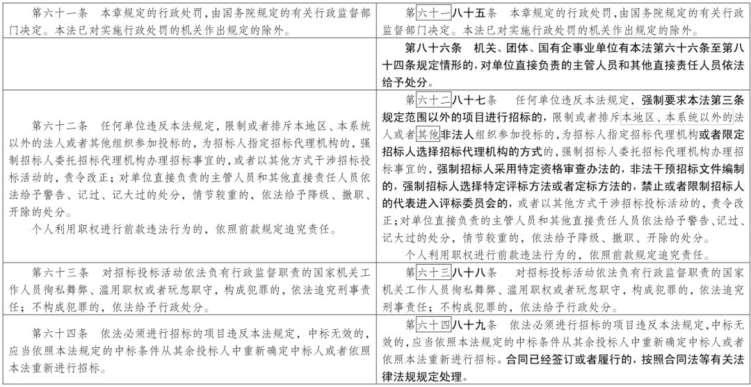 新澳门一码一肖一特一中准选今晚,确立解答解释落实_复刻版50.98.54