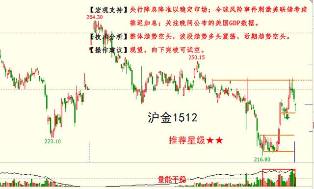 2024高清跑狗图新版今天,优化解答解释落实_媒体版65.89.10