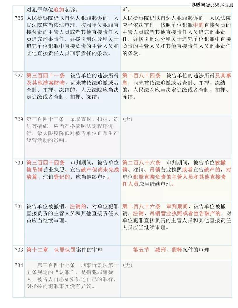 新澳门资料大全免费,实施解答解释落实_终止版42.79.61