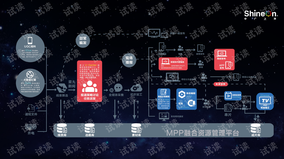 香港特马最正确免费资料,媒体解答解释落实_微型版88.54.42