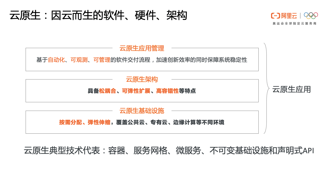 新奥精准资料免费提供,技术解答解释落实_参与版98.41.78