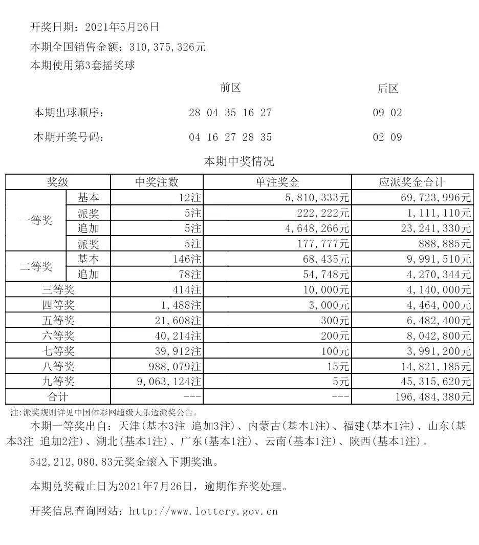 纵览 第67页