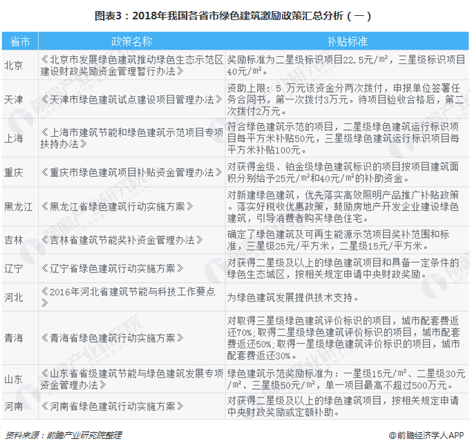 简报 第60页