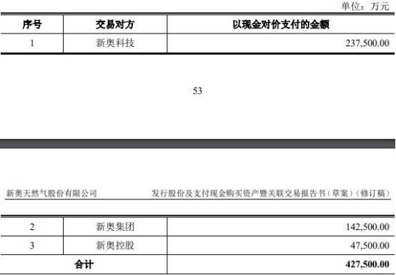 2024新奥开奖结果查询,自动解答解释落实_专业版1.2.63