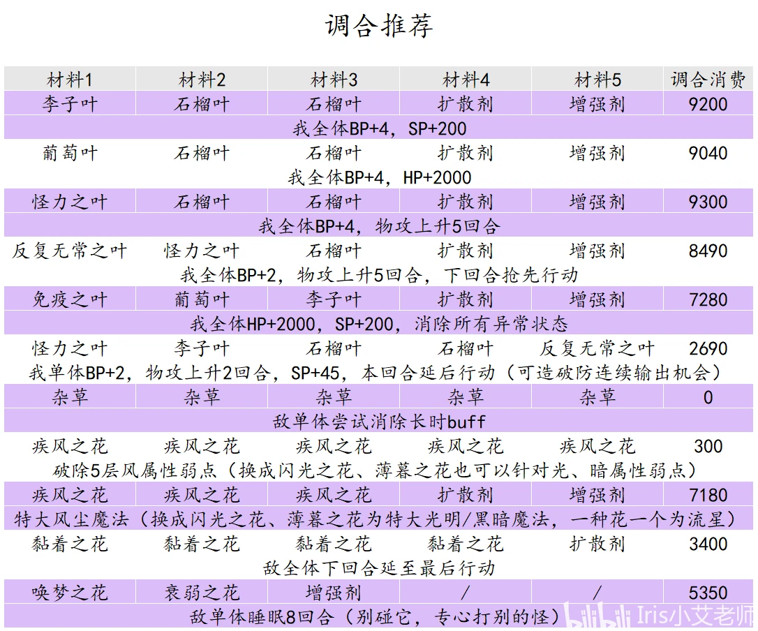 7777788888精准新传真,确保解答解释落实_冒险版49.84.52