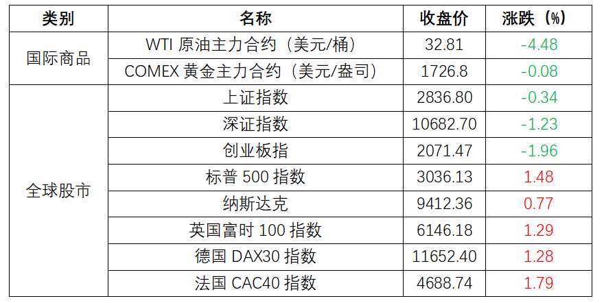 新澳精准资料免费提供510期,科学解答解释落实_旗舰版26.74.32