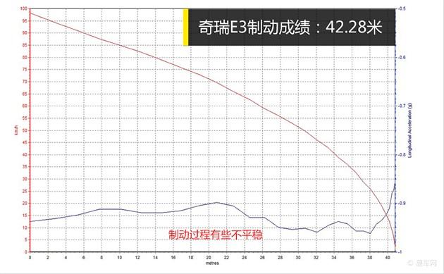 纵览 第44页