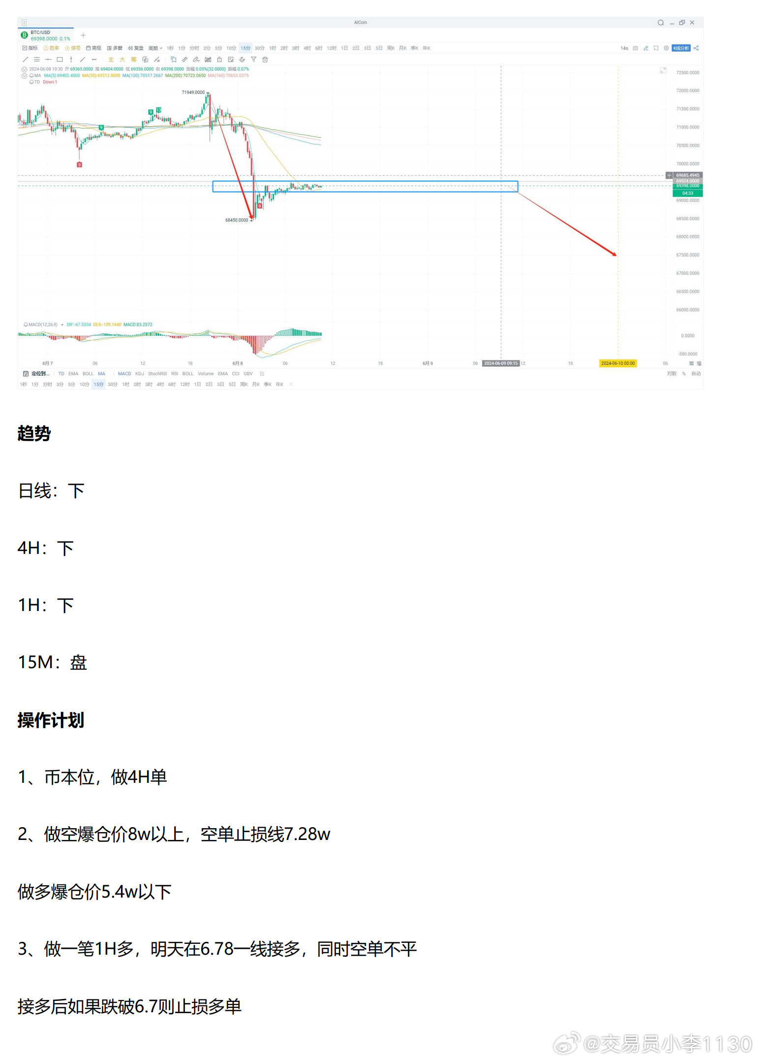 纵览 第23页