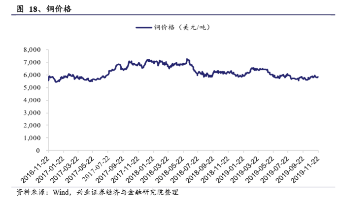 澳门一肖三码必中特每周闭情,观点解答解释落实_供给版3.50.49