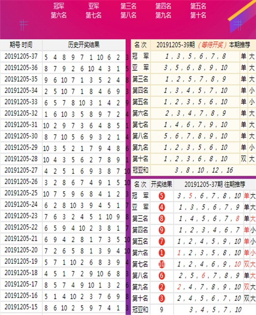 新澳门王中王100%期期中,优雅解答解释落实_修订版75.45.67