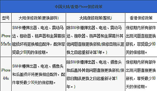 香港二四六开奖资料大全,案例解答解释落实_改进版56.5.99