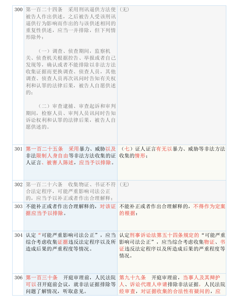 494949澳门今晚开什么,紧密解答解释落实_随意版40.67.66