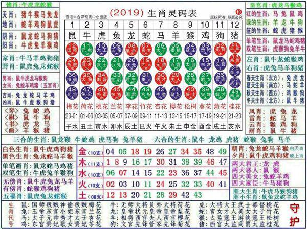 2024澳门正版资料大全资料生肖卡,权定解答解释落实_活动版19.100.86