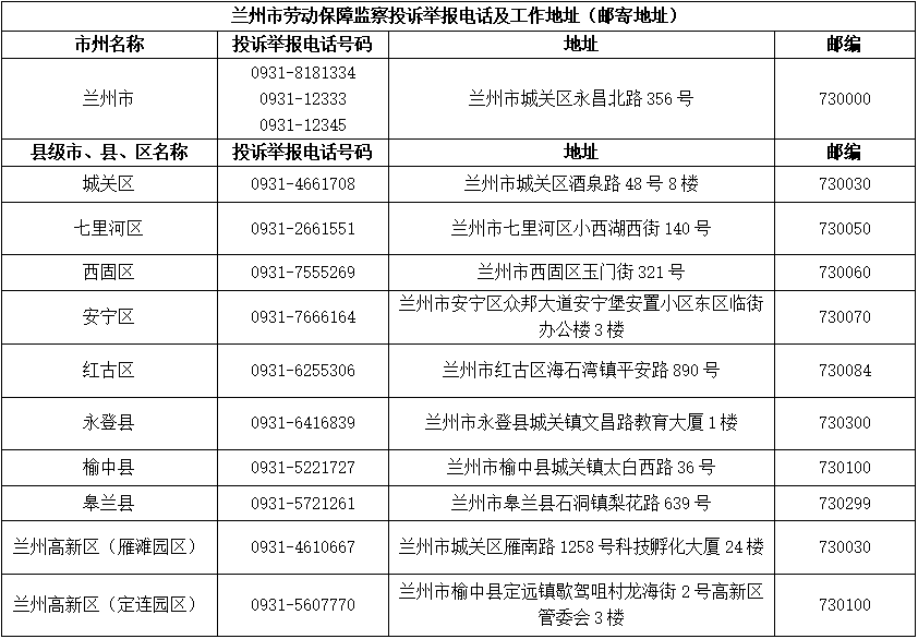 白小姐开奖结果十开奖记录免费,集成解答解释落实_公开版58.28.22