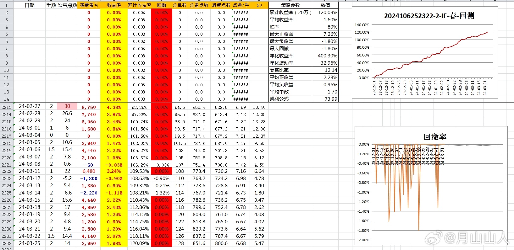 13262.m开奖结果查询,坚牢解答解释落实_创意版5.49.81