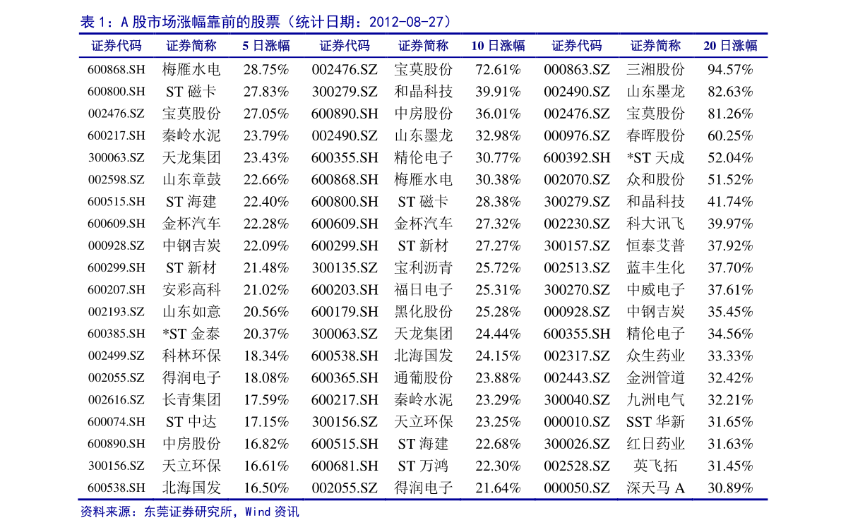 2024新澳今晚资料,量化解答解释落实_活现版5.73.76