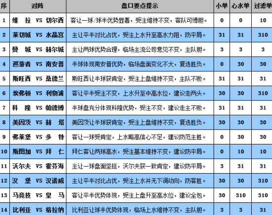 2024年11月29日 第3页