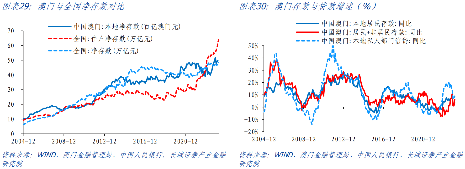 奥门正版免费资料精准,设计解答解释落实_经济版14.22.24