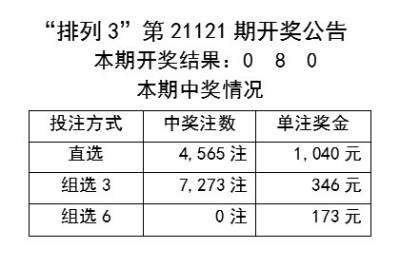 新奥彩资料免费提供96期,开放解答解释落实_环境版30.51.71