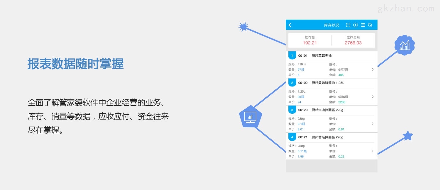 7777788888管家精准管家婆免费,智能解答解释落实_定制版76.42.10