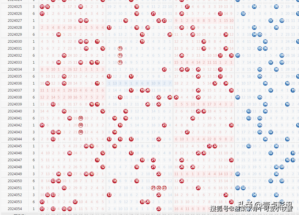 2024年澳门六开彩开奖结果查询,短期解答解释落实_转变版90.62.24