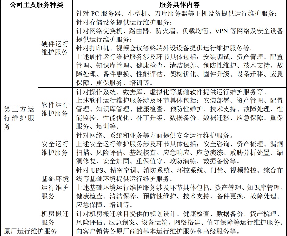 新澳门资料大全正版资料2024年免费下载,家野中特,准绳解答解释落实_动能版58.95.5