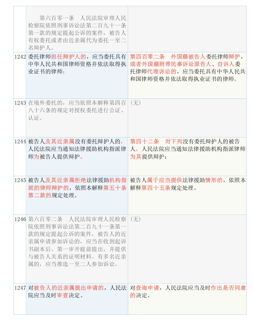 香港资料免费长期公开,纯正解答解释落实_对战版91.32.16