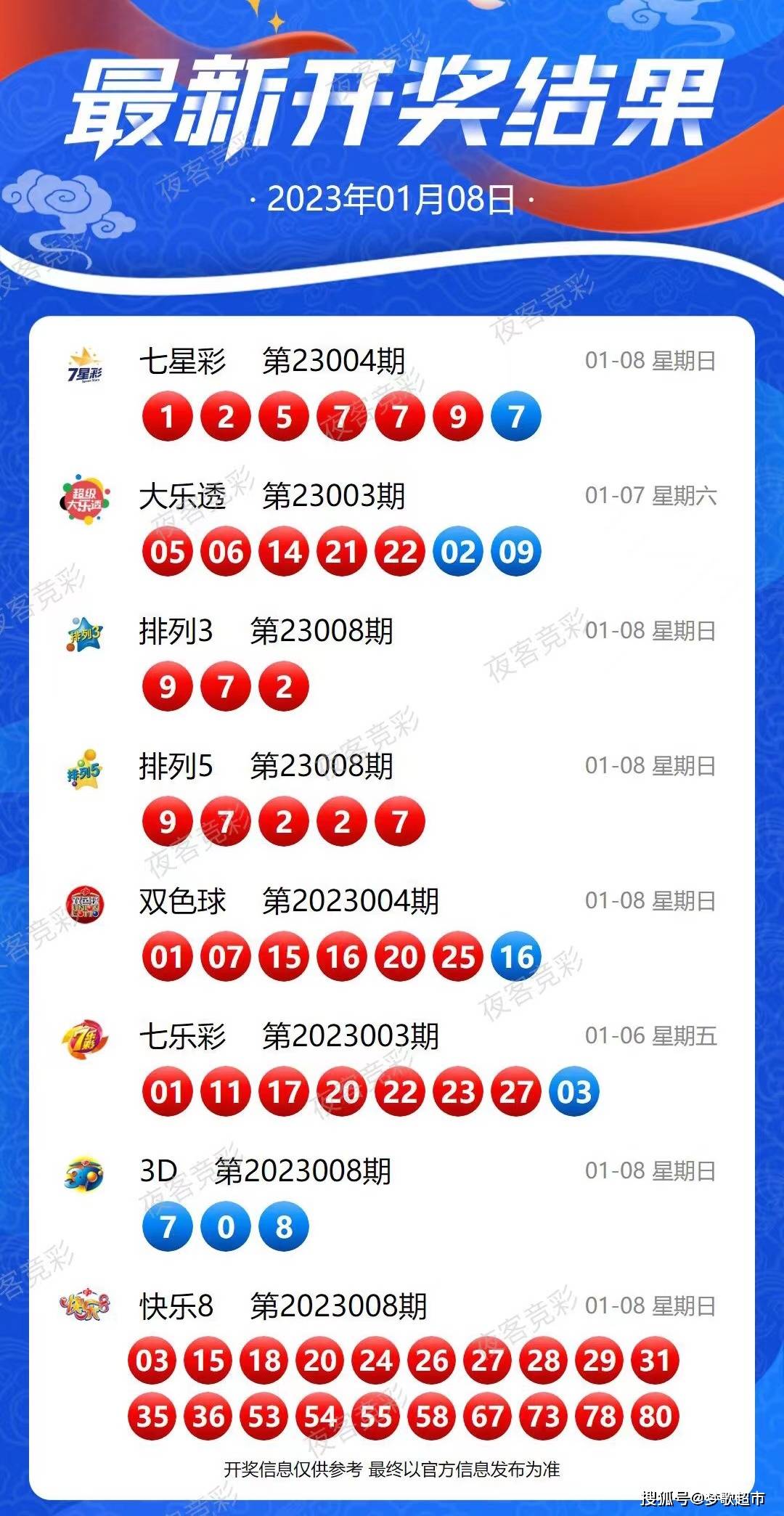 2024年开奖结果新奥今天挂牌,干脆解答解释落实_私密版89.100.60