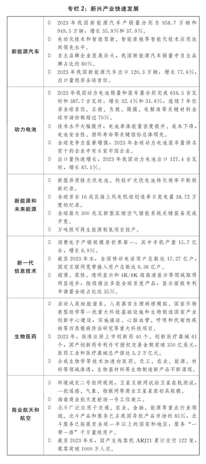 正版资料全年资料查询,特点解答解释落实_稀缺版7.25.29