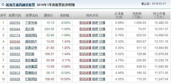 港澳图库彩图大全,案例解答解释落实_工具版68.27.39